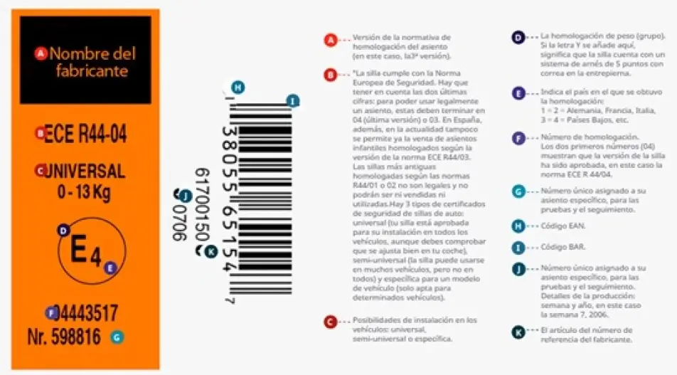 Homologación nomas Butacas y Boosters autos